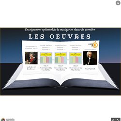 BAC 2020 Enseignement optionnel de la musique en classe de première