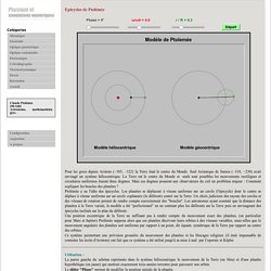 Epicycles de Ptolémée