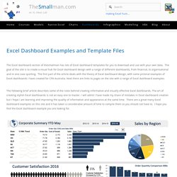 Excel Dashboards — Excel Dashboards VBA and more