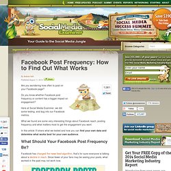 Facebook Post Frequency: How to Find Out What Works