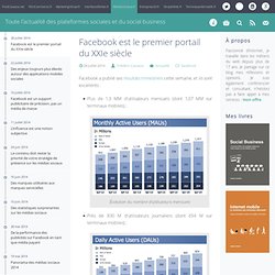 Facebook est le premier portail du XXIe siècle - MediasSociaux.fr
