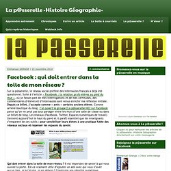 Facebook : qui doit entrer dans la toile de mon réseau ?