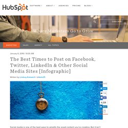 The Best and Worst Times to Post, Pin & Tweet