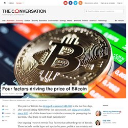 Four factors driving the price of Bitcoin