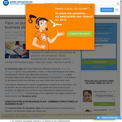 Faire un business plan : exemple de business plan