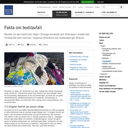 Fakta om textilavfall