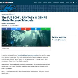The Full SCI-FI, FANTASY & GENRE Movie Release Schedule