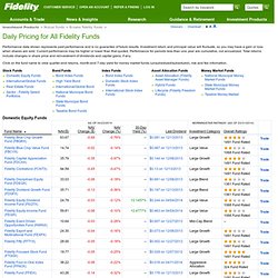 Daily Pricing and Yields for all Fidelity Funds