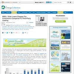 Solar Financing Choices and Study Result