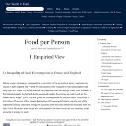 Food per Person