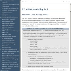 Forecasting: Principles and Practice