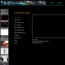 Apprendre et jouer sur la taille des cadres