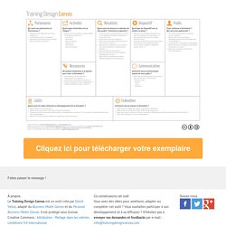 Créez vos formations de A à Z avec le Training Design Canvas — Training Design Canvas