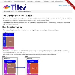 The Composite View Pattern