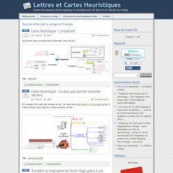 Cartes heuristiques et enseignement du français
