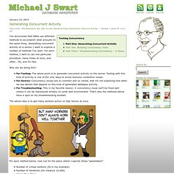 Generating Concurrent Activity