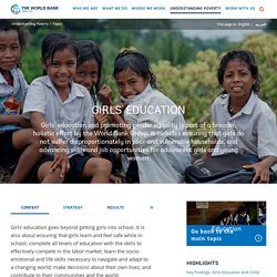 Girls' Education Overview