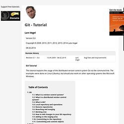 Git Tutorial