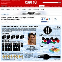 Food, glorious food: Olympic athletes' extreme eating habits