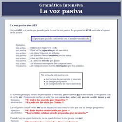 GRAMÁTICA INTENSIVA: La voz pasiva