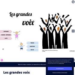 Les grandes voix par nikkojazz sur Genially