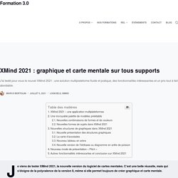XMind 2021 : graphique et carte mentale sur tous supports