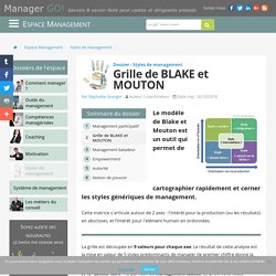 Styles de manangement