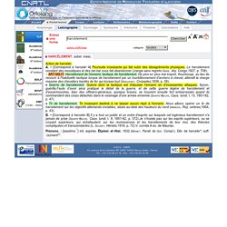 HARCÈLEMENT : Définition de HARCÈLEMENT