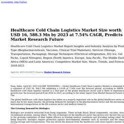 Healthcare Cold Chain Logistics Market Size worth USD 16,