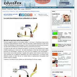 La carte heuristique et son utilisation en classe