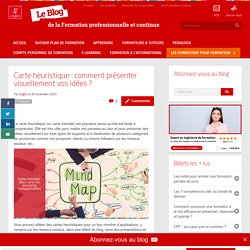 Carte heuristique : comment présenter visuellement vos idées ?