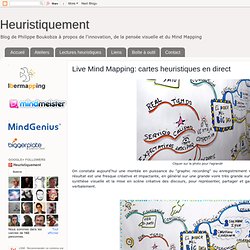 Live Mind Mapping: cartes heuristiques en direct