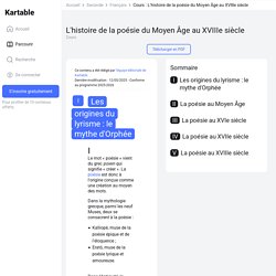 L'histoire de la poésie du Moyen Âge au XVIIIe siècle - 2nde - Cours Français
