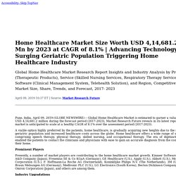 Home Healthcare Market Size Worth USD 4,14,681.2 Mn by 2023