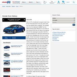 Honda Civic History