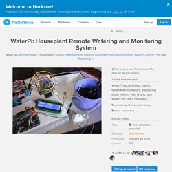 hackster