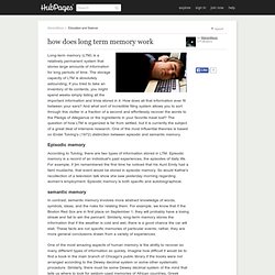 how does long term memory work