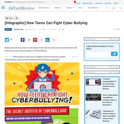 How Teens Can Fight Cyber Bullying