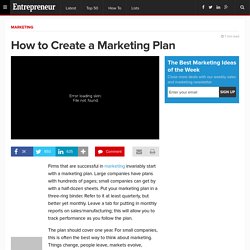 How to Create a Marketing Plan