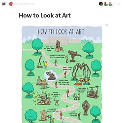 How to Look at Art