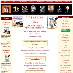 How to Write Characters