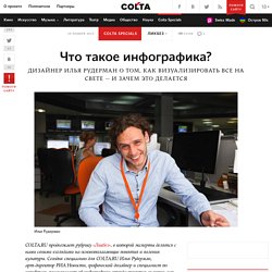 Что такое инфографика?