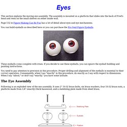 eyes
