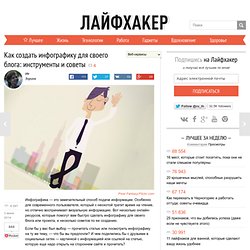 Как создать инфографику для своего блога: инструменты и советы