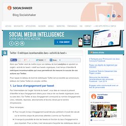 Twitter : 6 métriques incontournables dans « activité du tweet »