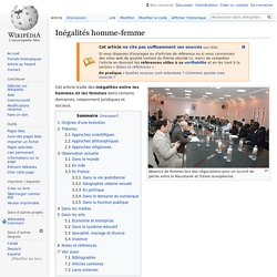 Inégalités homme-femme