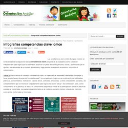 infografias competencias clave lomce -Orientacion Andujar