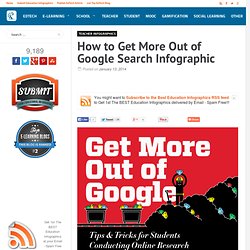 How to Get More Out of Google Search Infographic