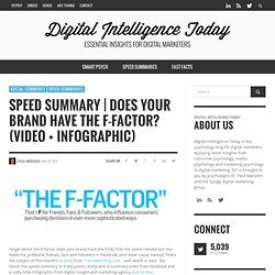 f-factor (Video + Infographic)