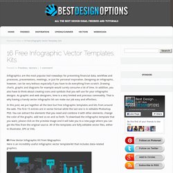 16 Free Infographic Vector Templates, Kits